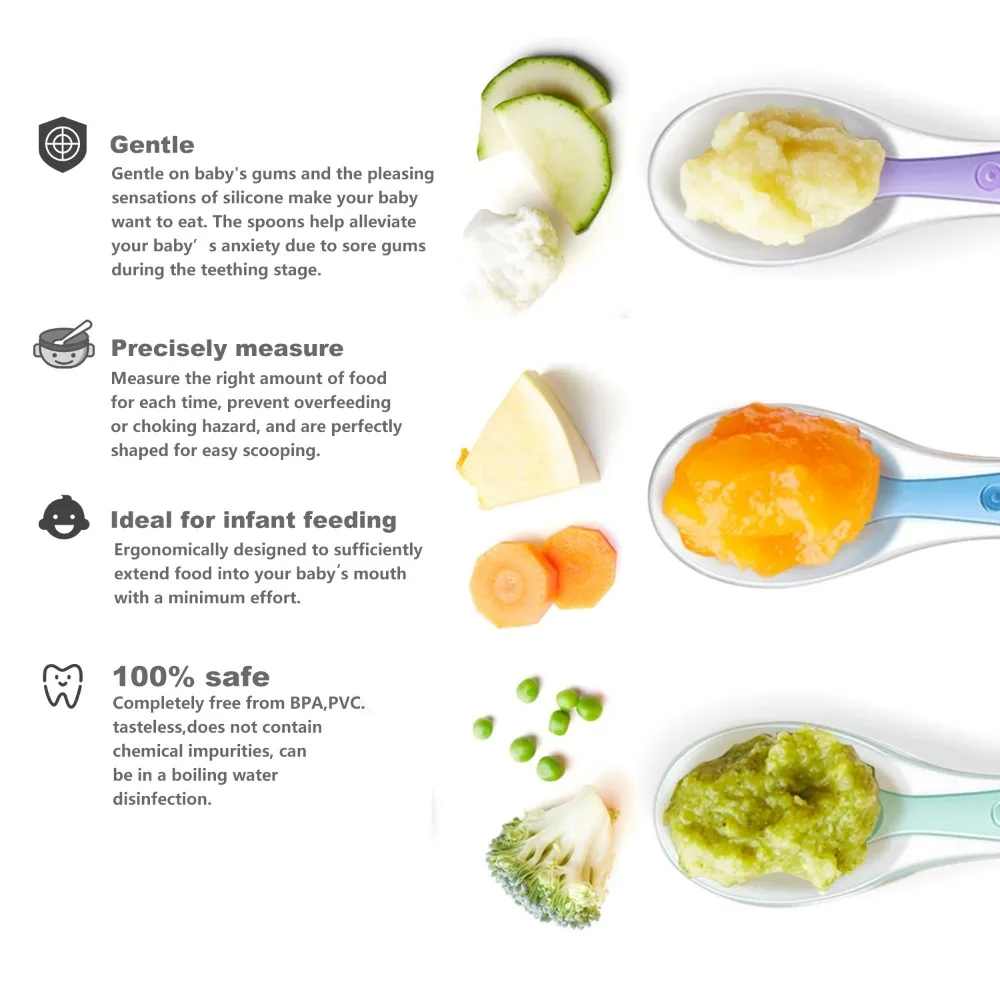 Baby Spoons Soft Silicone Todd - Baby Food Guide ulasan dan harga