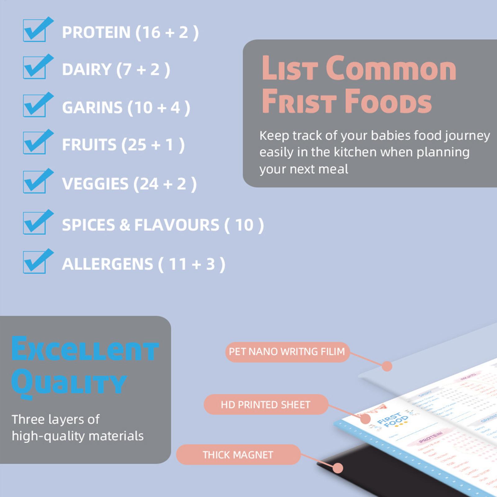First Foods Chart Magnetic Bab - Baby Food List ulasan dan harga