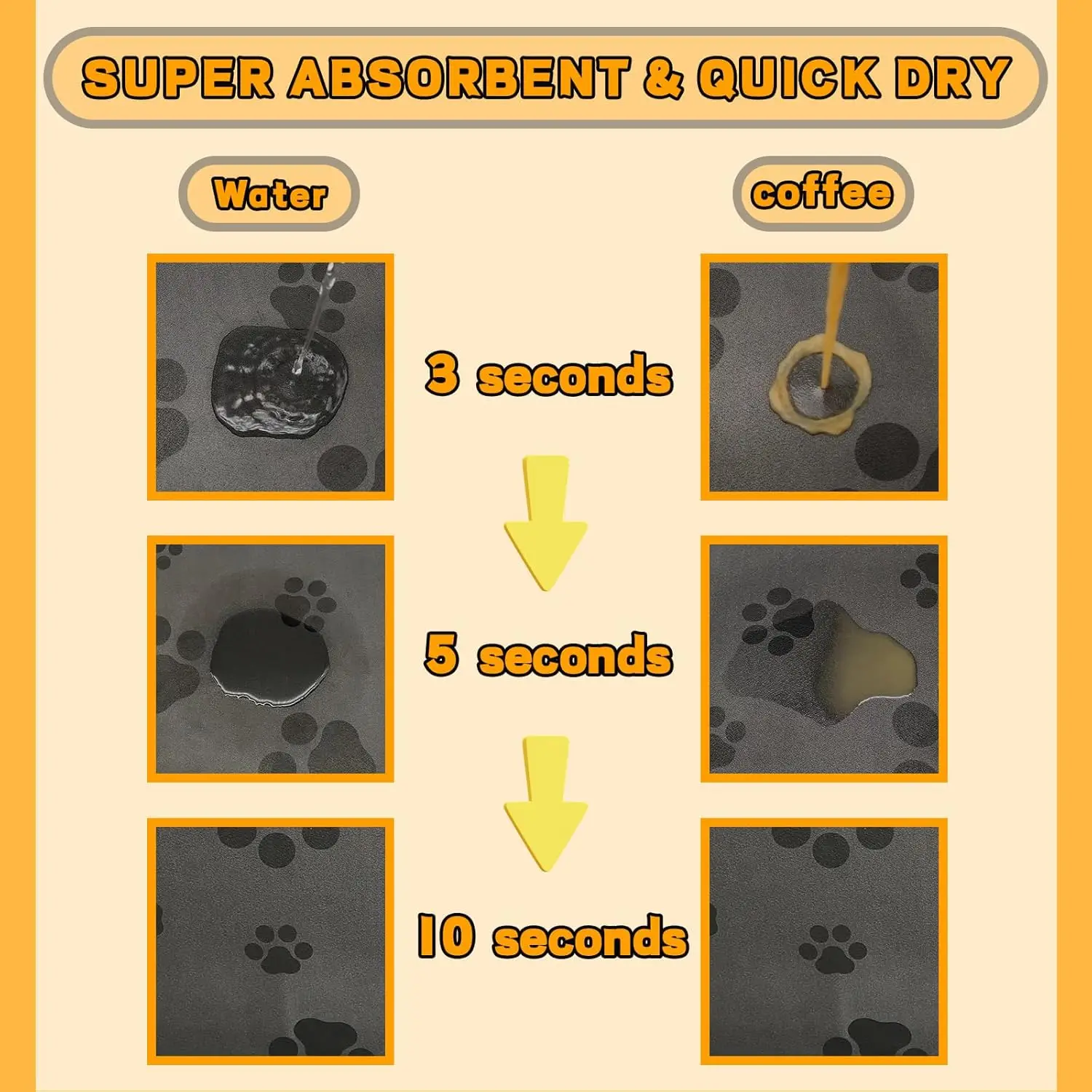 Dog Food Mat Absorbent Dog Mat - Baby Food Cat ulasan dan harga