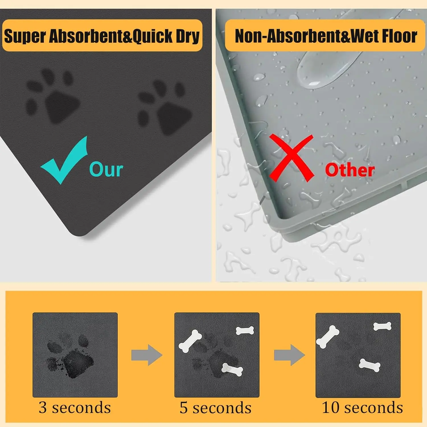 Dog Food Mat Absorbent Dog Mat - Baby Food Cat ulasan dan harga