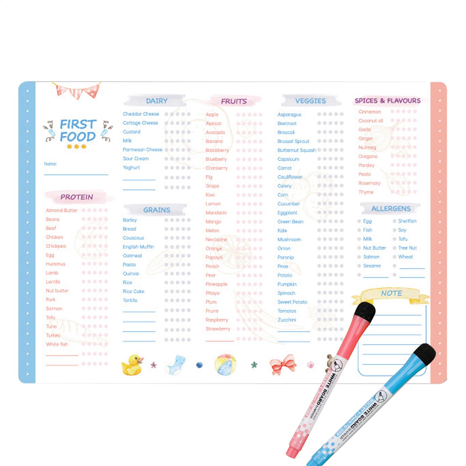 First Foods Chart Magnetic Bab - Baby Food List ulasan dan harga