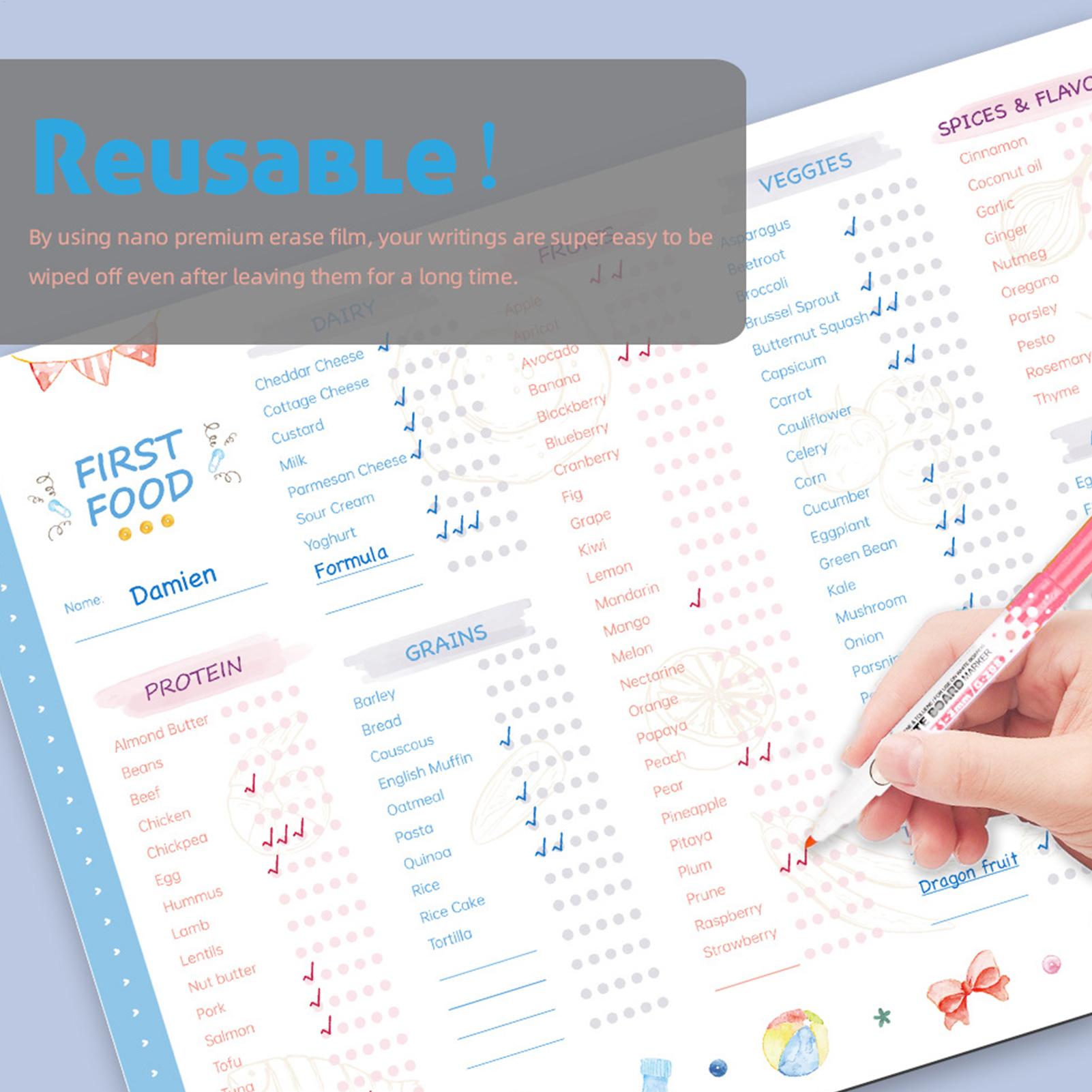 First Foods Chart Magnetic Bab - Baby Food List ulasan dan harga